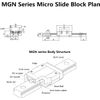 Miniature Linear Guide, LML9B Miniature Linear Rail Guide 9 mm Width + Slide Block Linear Guide Block for DIY Printers and CNC Machine (55 mm)