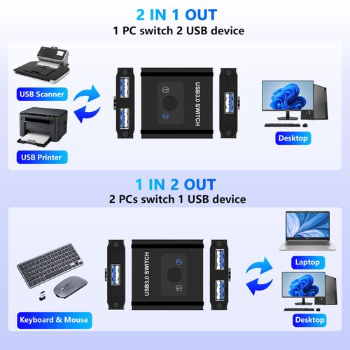 USB 3.0 Switch, Bi-Directional USB Switcher 2 in 1 Out/1 in 2 Out, Aluminum USB Switcher 2 Computers Share Keyboard Mouse Printer, USB Splitter Selector, Printer Splitter for Two Computers