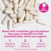 Pink Stork Lactation Probiotic - 30 Billion CFUs Multi Strain Postnatal Probi...