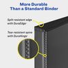 Avery Durable Clear View 3 Ring Binders, 2 Inch EZD Rings, 1 White Binder (09501)