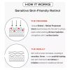 First Aid Beauty 0.3% Retinol Complex Serum with Peptides 30ml