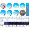 Dent Lion DENT.EX Teeth Brushes, Set of 4 x 5 Boxes, Small