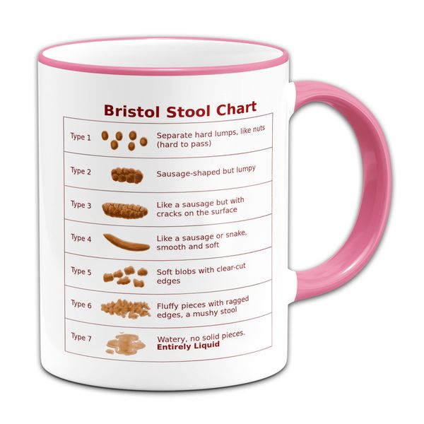 Bristol Stool Chart Novelty Gift Mug - Pink Handle & Rim