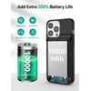 10000mAh Battery Charger Case For iPhone 13 Pro Wireless Charging Power Case