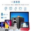 USB Memory High Speed Flash Drive 2.0 USB Memory Stick ... (512G)