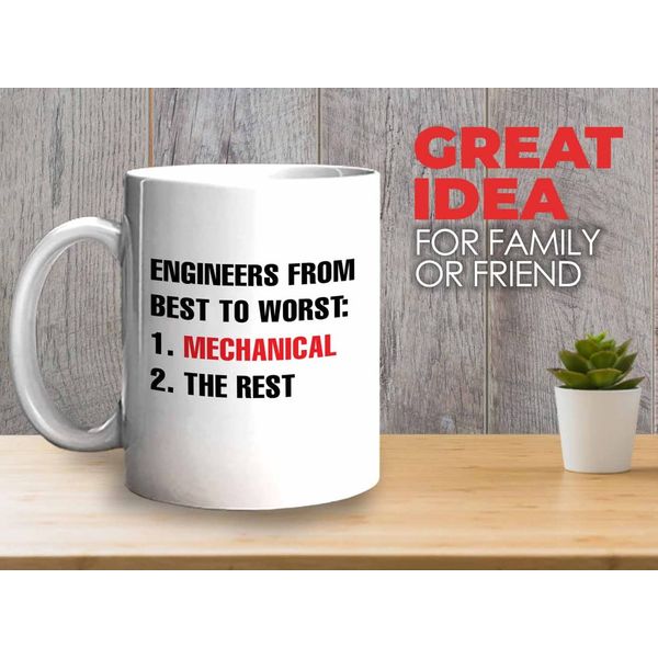 Engineers Mechanical Coffee Mug 15oz White - Engineers From Best To Worst - Engineering Civil Electrical Manager Tech Biochemical Software