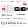 Daiwa Lure, Tsukiza Bijin, Upper String 55S, Red Glow