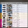 Panasonic EZ9MA85FD Multi-Tool Blade for Mortar FRP Starlock OIS Compatible