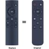 TCNOUMT Replacement Remote Control intended for ANKER NEBULA Capsule Smart Wi-Fi Mini Projector D4111