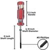 Mini Pocket-Clip #0 Phillips Screwdriver with Magnetized Tip, 4-inch Overall Length