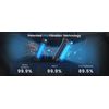 V5 Car Air Purifier