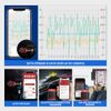 Thinksafe Bluetooth Car All System Bidirectional OBD2 Diagnostic Scanner EPB OIL