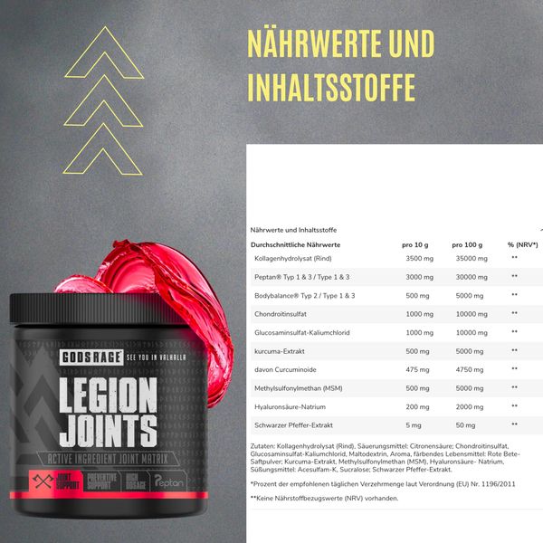Legion Joints (WarCherry) – Premium Kollagen-Komplex mit Chondroitin, Glucosamin, Hyaluronsäure & Kurkuma – Für Gelenke & Bindegewebe – 300 g, Made in Germany – GODSRAGE