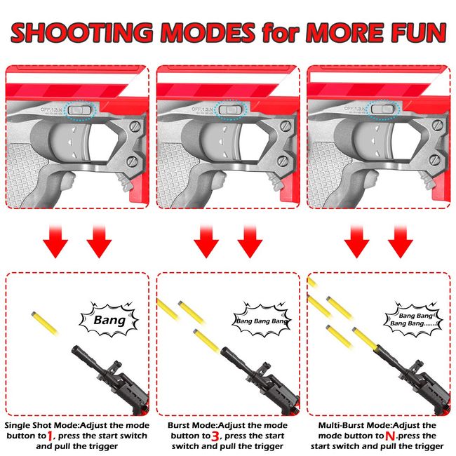 Automatic Toy Gun For Nerf Guns Sniper Soft Bullets, 3 Modes Diy
