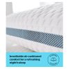 Silentnight Geltex Pillow