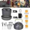 Camping Cooking Ware Set, for Hiking Picnic Outdoor (12)