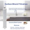 Culligan AC-30 Reverse Osmosis Systems Compatible Replacement Filters & Membrane