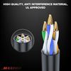 Maximm Cat 6 Ethernet Cable 0.9 Ft, 100% Pure Copper, Cat6 Cable (20 Pack) LAN Cable, Internet Cable, Patch Cable and Network Cable - UTP (Multicolor) 0.9 Foot