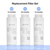 Jimmy R9 Filter, Reverse osmosis membrane filter RO-2.0S, 2-year Lifetime(1Pcs)