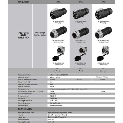 CNLINKO 4 Pin M16 Size Power Industrial Circular Connector, Female Plug & Male Panel Mount Socket Receptacles, Outdoor Waterproof IP67, AC DC Signal