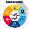 YWLRONG Earpiece Speaker for iPhone 11 Pro Max Ear Speaker Replacement with Light Proximity Sensor Flex Cable Assembly with Repair Tools