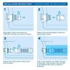 Brita JUGKITB4 Universal JUG COOLER WATER FILTER SYSTEM