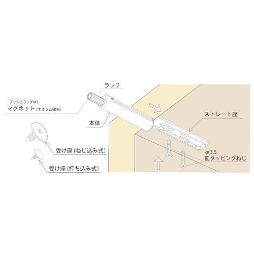 Murakoshi Seiko Y90100071 Push Latch M1 Short Set of 2 Magnets, Magnet, Acceptable, Gray, Made in Japan with Screws