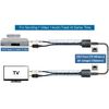 AllAboutAdapters Composite RCA Video Balun Extender Over Cat5 Cat5E Cat6 Cable