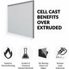 [1-Pack] SimbaLux® Acrylic Sheet Clear 12”x12” 1/2" Thick (13mm) Plexiglass