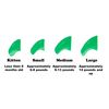 Purrdy Paws 40 Pack Soft Nail Caps for Cat Claws Green Small