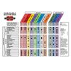 Hardman Double Bubble Purple Wet Surface & Underwater Patch Epoxy 04003 (5 pk)