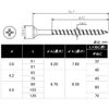 Coarse Thread Wrapper Half Threaded Stainless Steel (SUS410) (3.8x51 500 Ili)