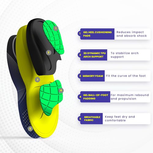 Work Orthotic Insoles for Plantar Fasciitis - Welnove Superior Comfort Work Boot Insoles for Standing All Day - Anti Fatigue Medium Arch Support Shoe Inserts for Men Women Flat Feet Pain (Size S)
