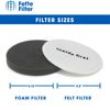 Pre-Motor Foam Filters Compatible with Eureka PowerSpeed Vacuums  QTY6-Pack 