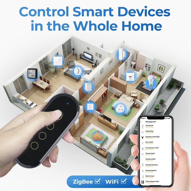 Zigbee Temperature & Humidity Sensor with an LCD - SmartHomeScene