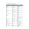 Street Mr Plus ETC Bracket for Toyota NV-50
