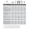 Button Fix Type 1 Bonded Bracket Marker Guide Kit Connecting 90º Degree Panels Quality (20 Sets + 1 Marker Guide)