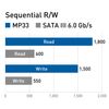 TEAMGROUP SSD Team MP33 M.2 512GB PCIe G3x4 2280