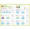 Artec Playbook English Flour "? Can 79006