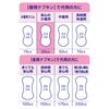 Jumbo Pack Charm-Napkins, Water Absorbent, For Small Amounts, No Wings, 1.0 fl oz (30 cc, 23 cm), 44 Count (Urine Absorbent Napkins)