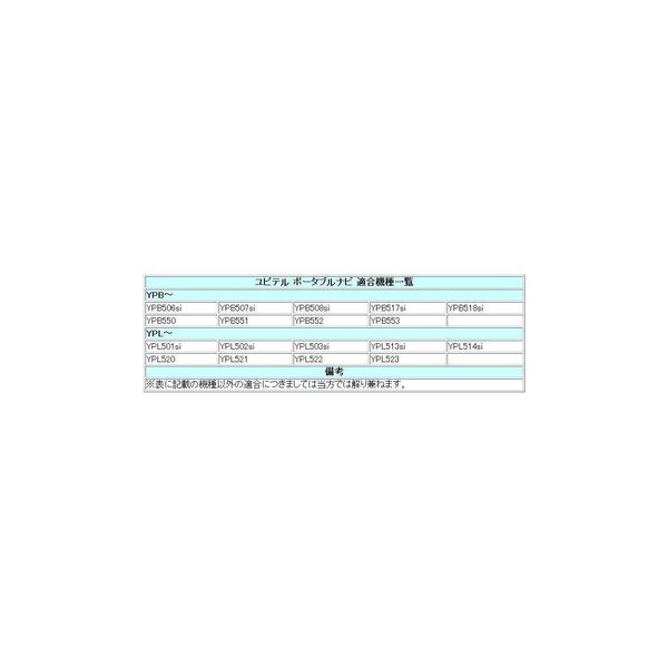 Yupiteru A230 Compatible Stand Gel Suction Cup Mount Type
