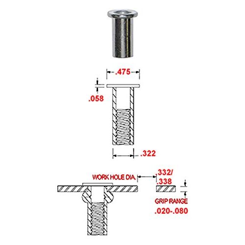 Aluminum Rivet-NUT Plain Finish 1/4"-20 X .020-.080 Grip Range (Pack of 25)