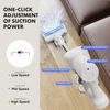 Stick Cordless Vacuum Cleaner, Electric Rechargeable Handheld with LED, White