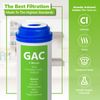Granular Activated Carbon Water Filter Replacement – 10 inch – 5 Micron GAC 