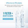 AQUACREST BB02 Bottle Water Filter, Replacement for Brita® Soft Squeeze Bottle Filter, 2 Count