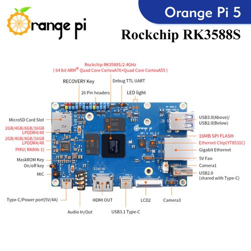 Orange Pi 5 8GB Rockchip RK3588S 8 Core 64 Bit Single Board Computer, 2.4GHz Frequency Open Source Development Board Mini PC Desktop Run Orange Pi OS, Android12, Debian11 (Pi 5 8GB+5V4A Type C Supply)