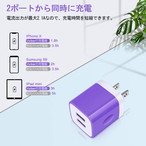 Viviber [2-Port USB Charger x 1 + USB Type-C Cable x 1, 0.3 ft (0.9 m) x 1, 6.9 ft (1.8 m) x 1] Rapid Charger, Type C Charger, Android Smartphone Charger, Docomo Mobile Phone Charger, Xperia Charger, Galaxy Charger Cable, Type-C USB Cable, Andriod Smartph