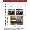Westbrass Twist & Close Tub Trim Set with Two-Hole Overflow Faceplate, Matte Black, D94-2-62