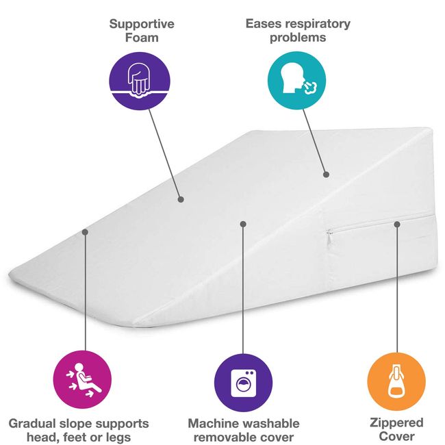 DMI Bed Wedge Pillow and Triangle Wedge with Elevated Incline for Neck  Pain, Headaches, Reflux, Shoulders, Back Pain, Foot Support, Knee Pain or