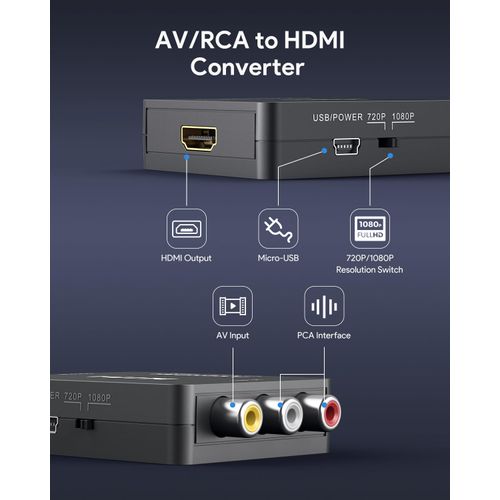 ABLEWE RCA to HDMI,AV to HDMI Converter, 1080P Mini RCA Composite CVBS Video Audio Converter Adapter Supporting PAL/NTSC for TV/PC/ PS3/ STB/Xbox VHS/VCR/Blue-Ray DVD Players